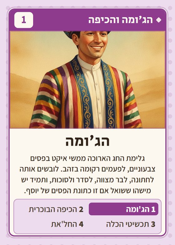 הקלף הג׳ומה מתוך רביעיות בוכרים