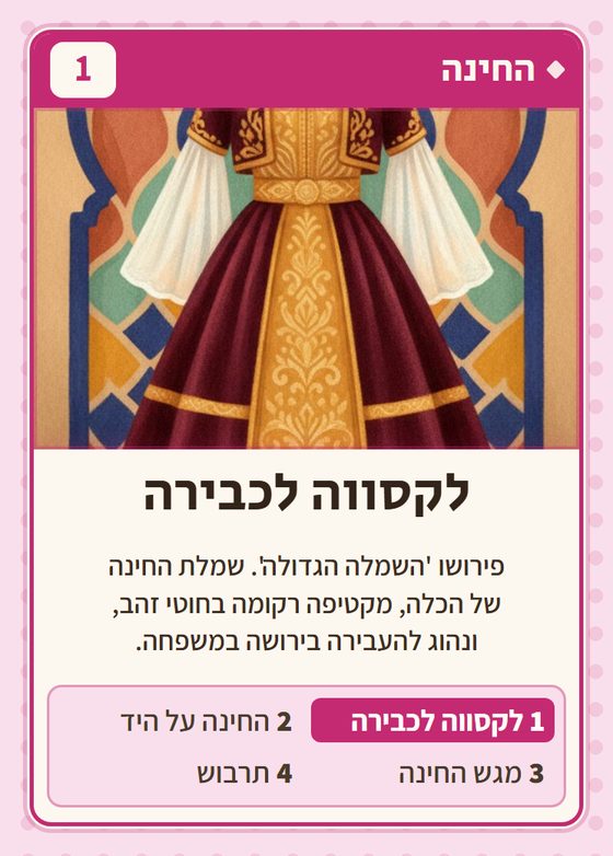 הקלף לקסווה לכבירה
