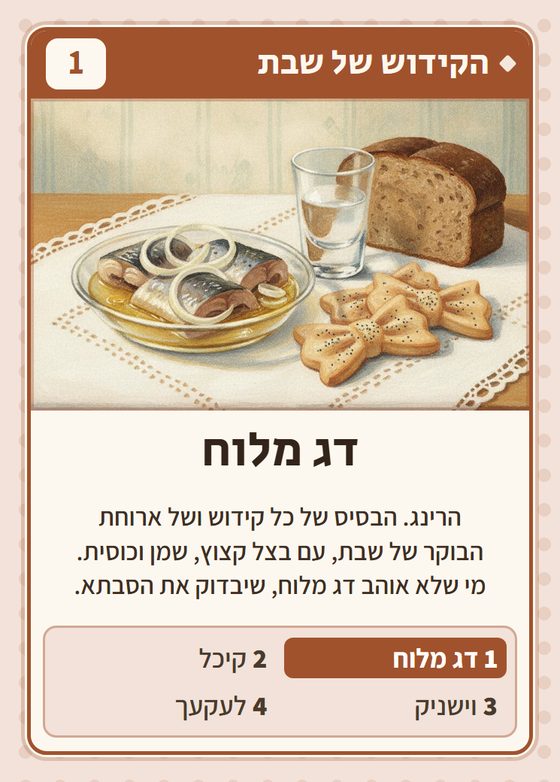 הקלף דג מלוח מתוך רביעיות פולנים