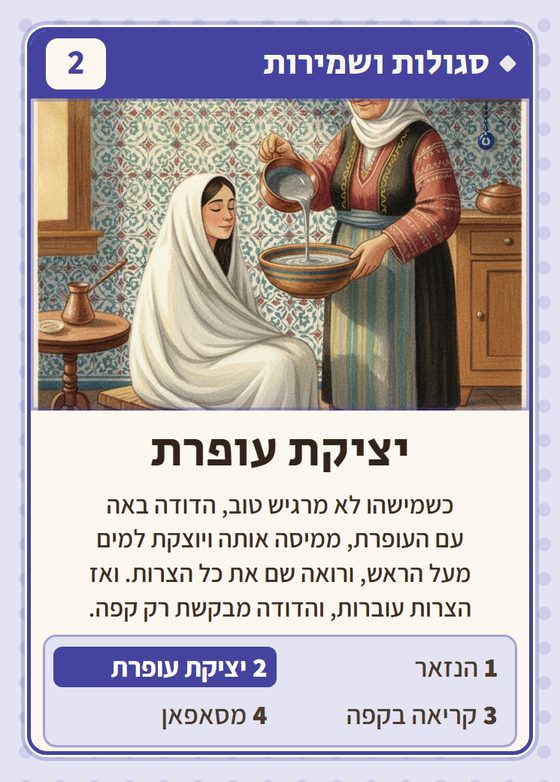 יציקת עופרת, מרביעיית סגולות ושמירות