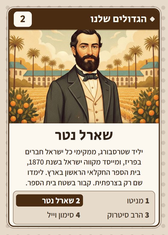 שארל נטר, מרביעיית הגדולים שלנו