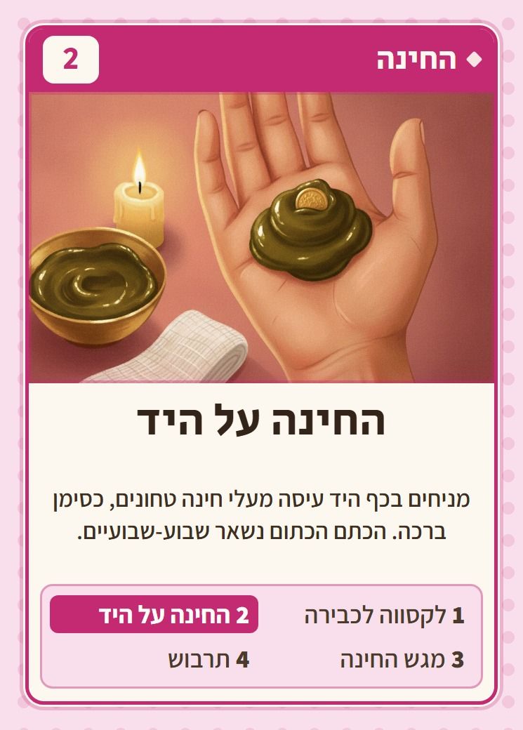 החינה על היד, מסדרת החינה: מניחים בכף היד עיסה מעלי חינה טחונים, כסימן ברכה. הכתם הכתום נשאר שבוע-שבועיים.