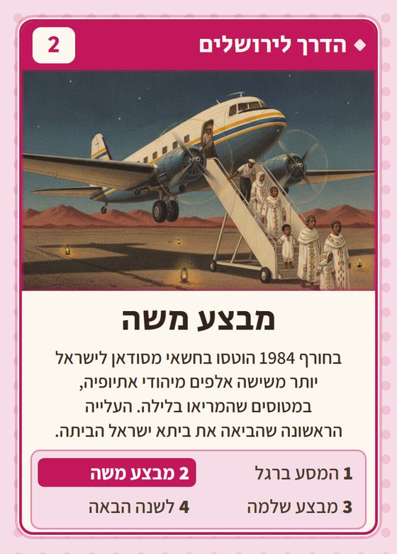 מבצע משה, מרביעיית הדרך לירושלים