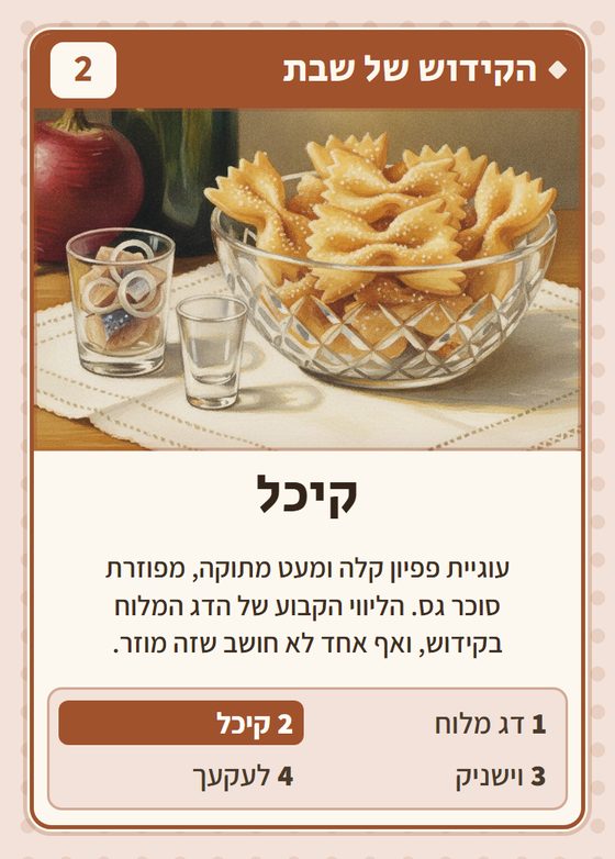 קיכל, מרביעיית הקידוש של שבת