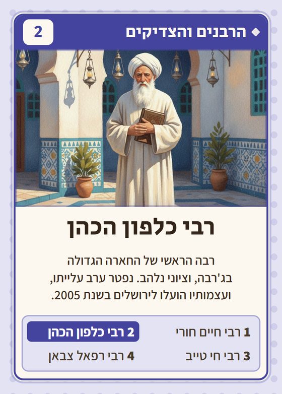 רבי כלפון הכהן, מרביעיית הרבנים והצדיקים