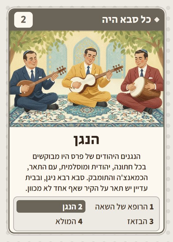 הנגן, מרביעיית כל סבא היה