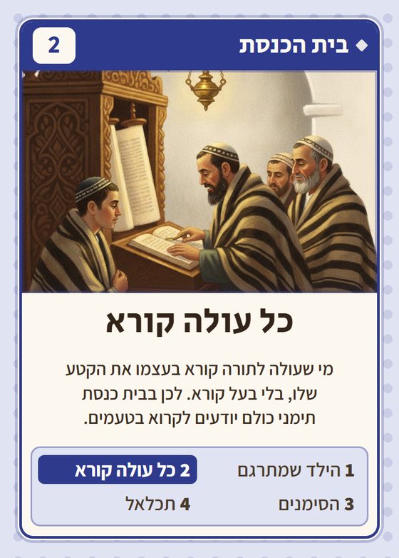 כל עולה קורא, מרביעיית בית הכנסת