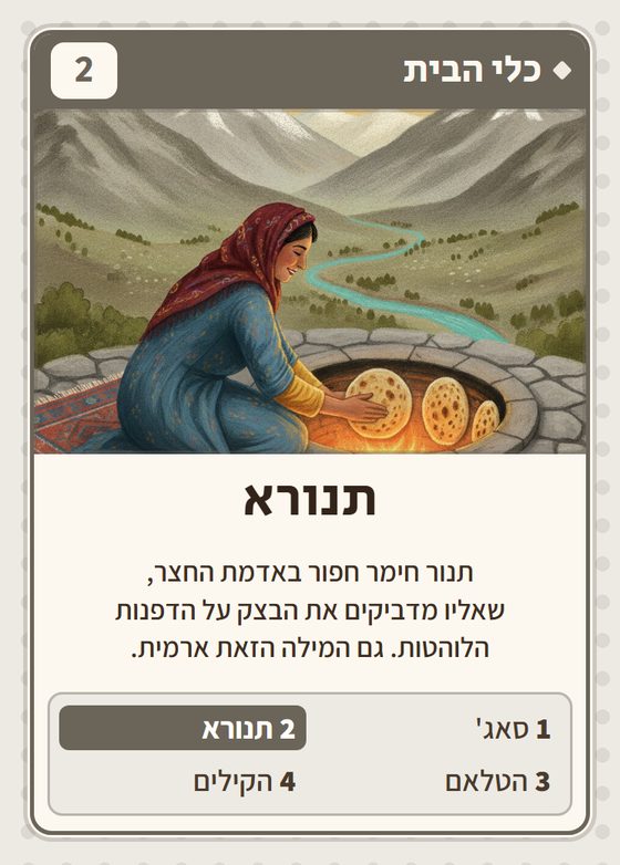 תנורא, מרביעיית כלי הבית