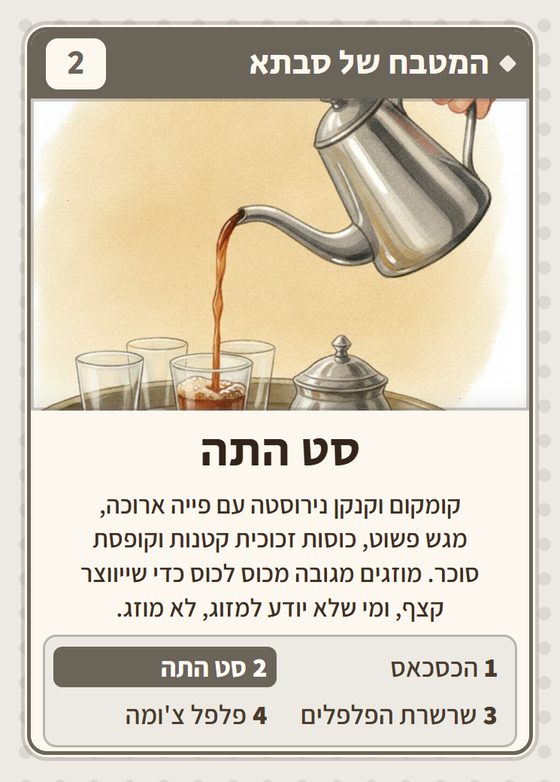 סט התה, מרביעיית המטבח של סבתא