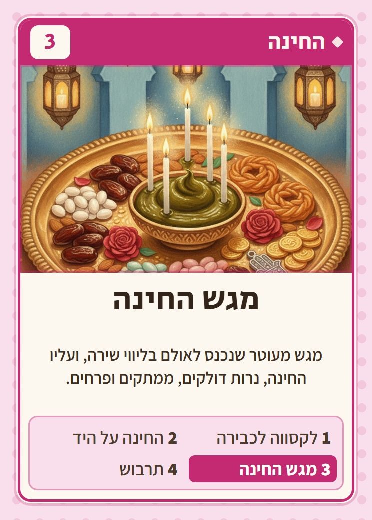 מגש החינה, מסדרת החינה: מגש מעוטר שנכנס לאולם בליווי שירה, ועליו החינה, נרות דולקים, ממתקים ופרחים.