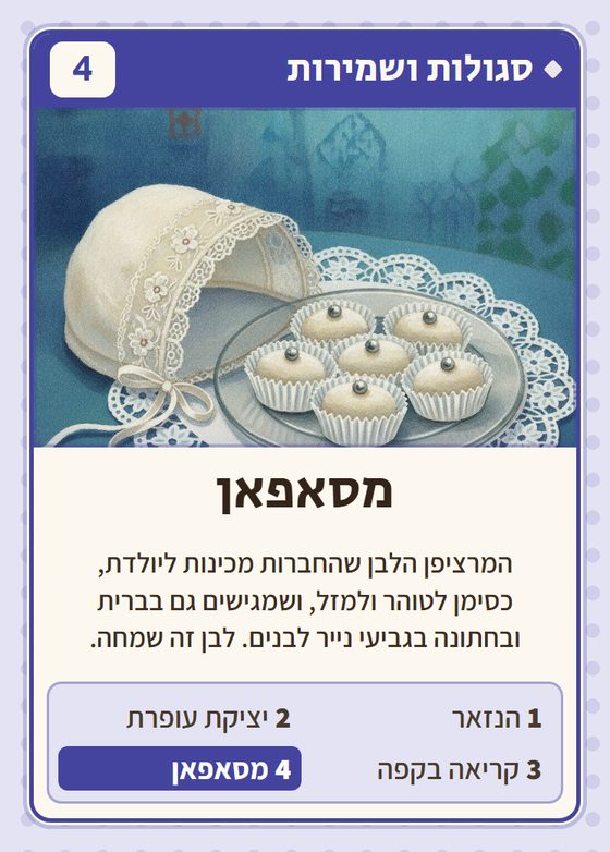 הקלף מסאפאן מתוך רביעיות טורקים