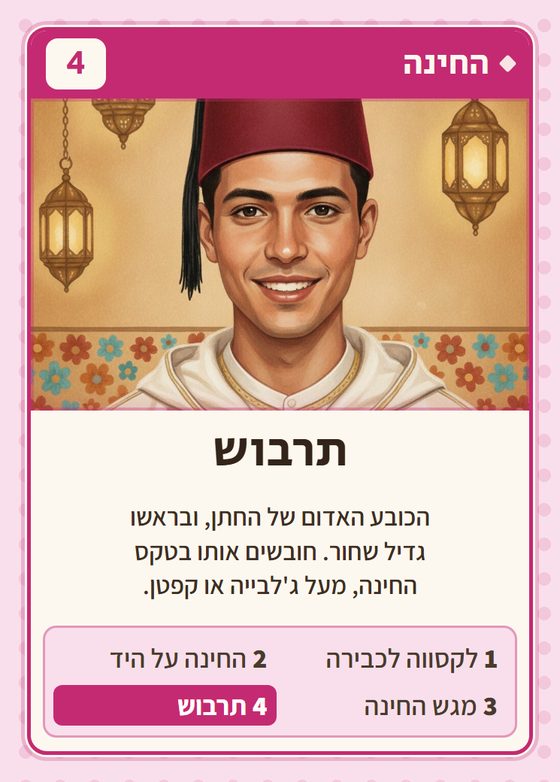 הקלף תרבוש