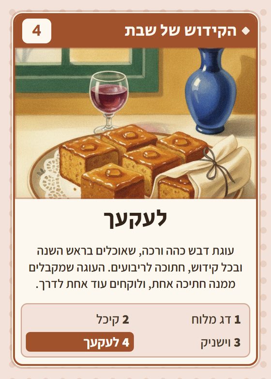 הקלף לעקעך מתוך רביעיות פולנים