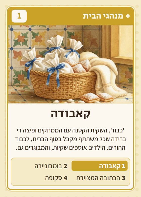 הקלף קאבודה מתוך רביעיות איטלקים