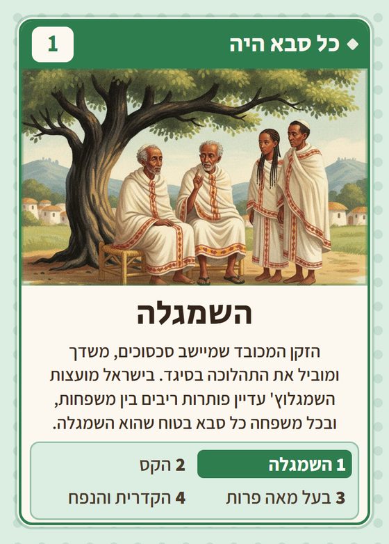 הקלף השמגלה מתוך רביעיות אתיופים